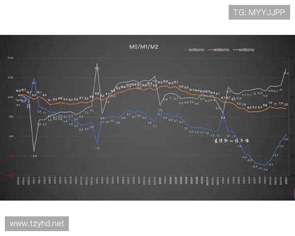 孔帕尼与卡瓦哈尔在防线组织上出现结构分化趋势