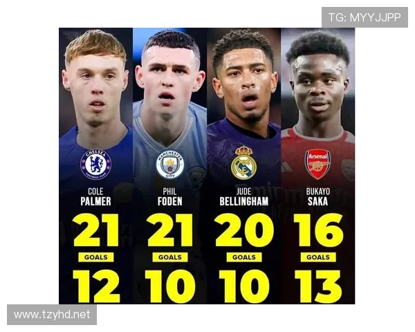 福登 vs 帕尔默：中场位置竞争与战术适配差异