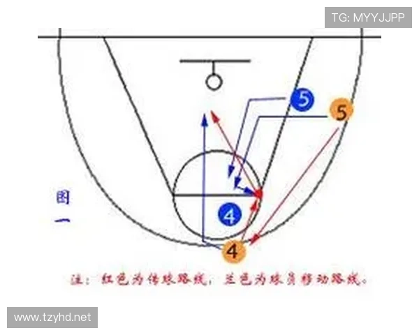 篮球比赛中如何处理防守犯规:新手必看的正确站位技巧。 篮球比赛中如何处理防守犯规:新手必看的正确站位技巧。