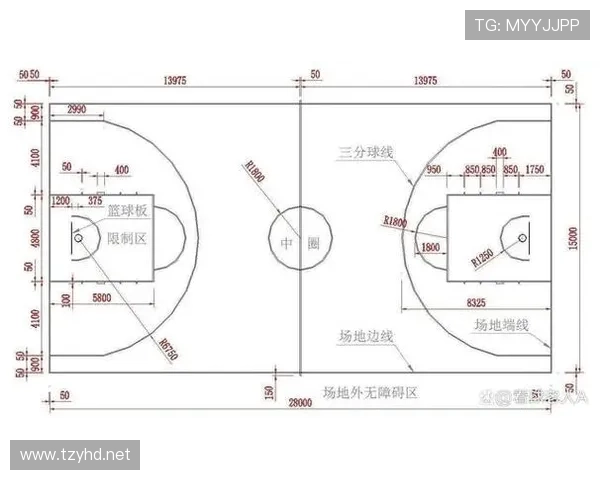 罚球规则NBA与FIBA三大关键区别,一次全看懂 罚球规则NBA与FIBA三大关键区别,一次全看懂