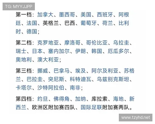 世界杯C组球队晋级指数排行榜 世界杯C组球队晋级指数排行榜